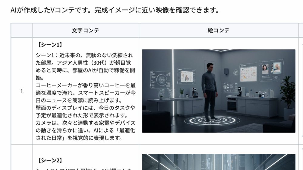 AIと広告 創造性とブランド価値について AIと広告 創造性とブランド価値について