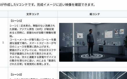 AIと広告 創造性とブランド価値について